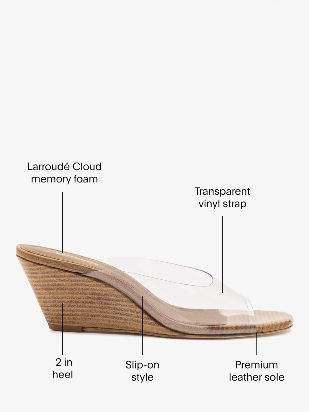 Larroude Vivi Wedge Mule in Clear Vinyl NIB - Picture 6 of 8